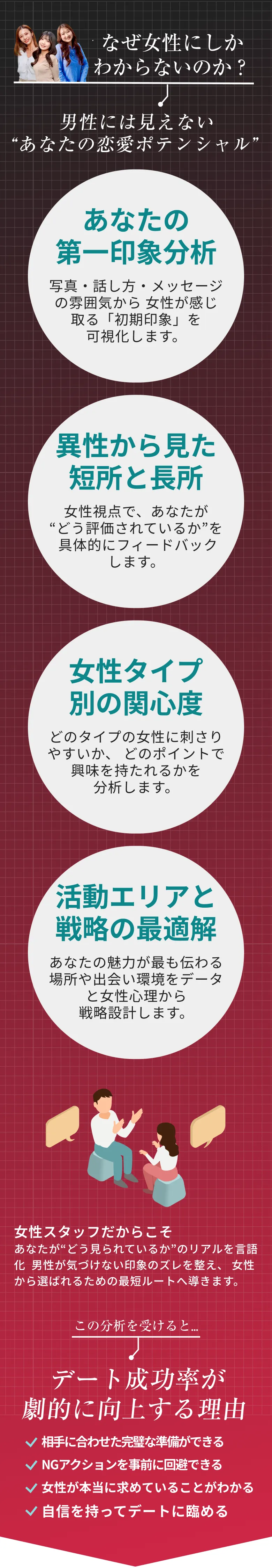 男性には見えない”あなたの恋愛ポテンシャル”
